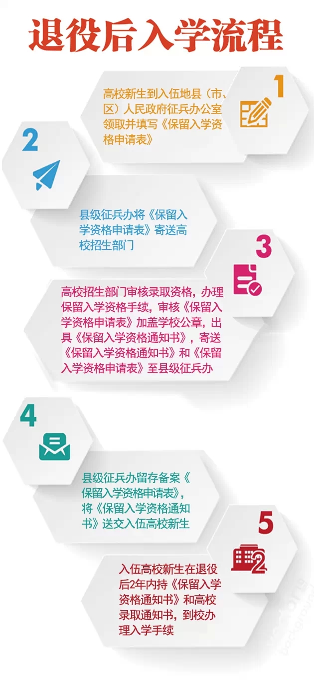 William威廉官网