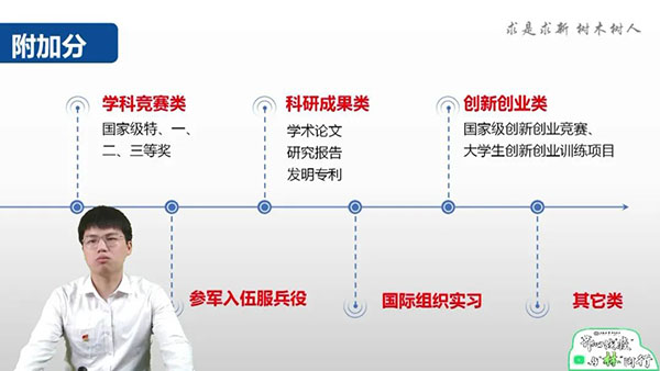 William威廉官网