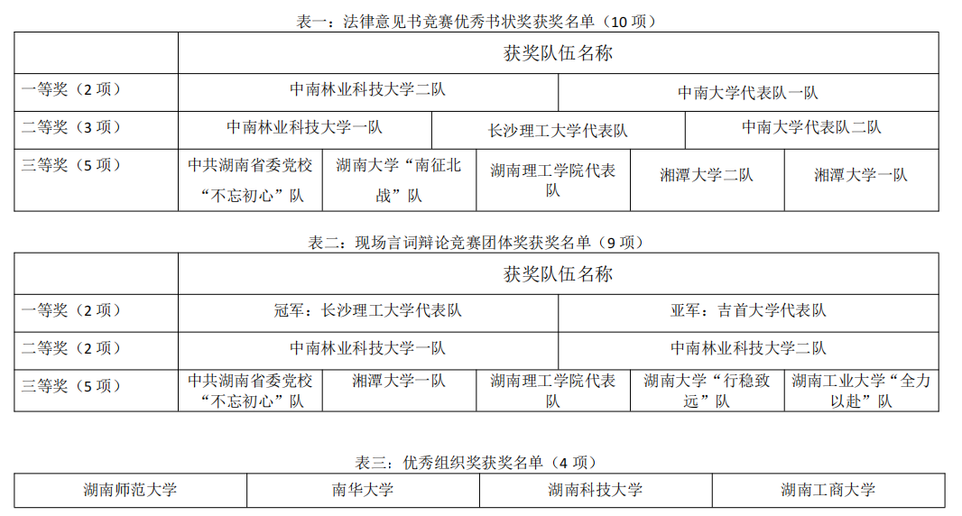 William威廉官网
