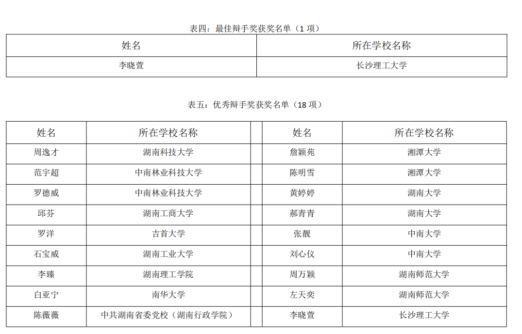 William威廉官网