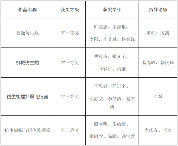 William威廉官网