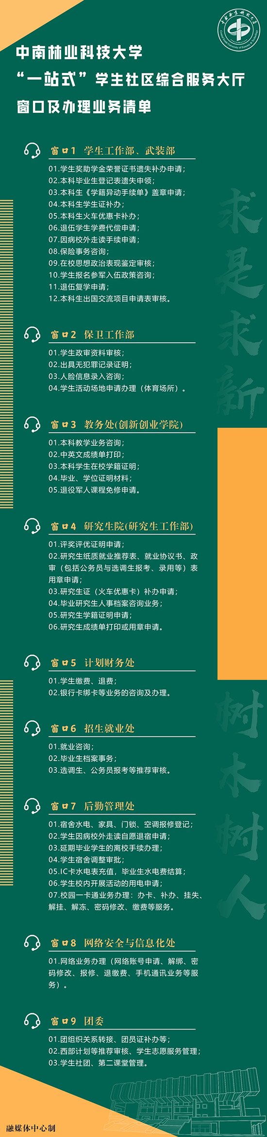 William威廉官网