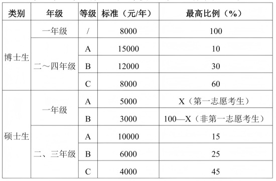 William威廉官网