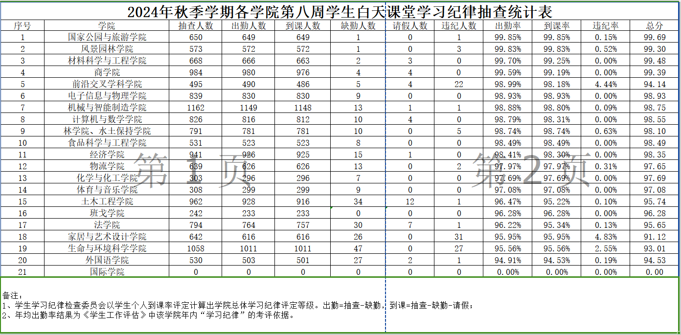 William威廉官网