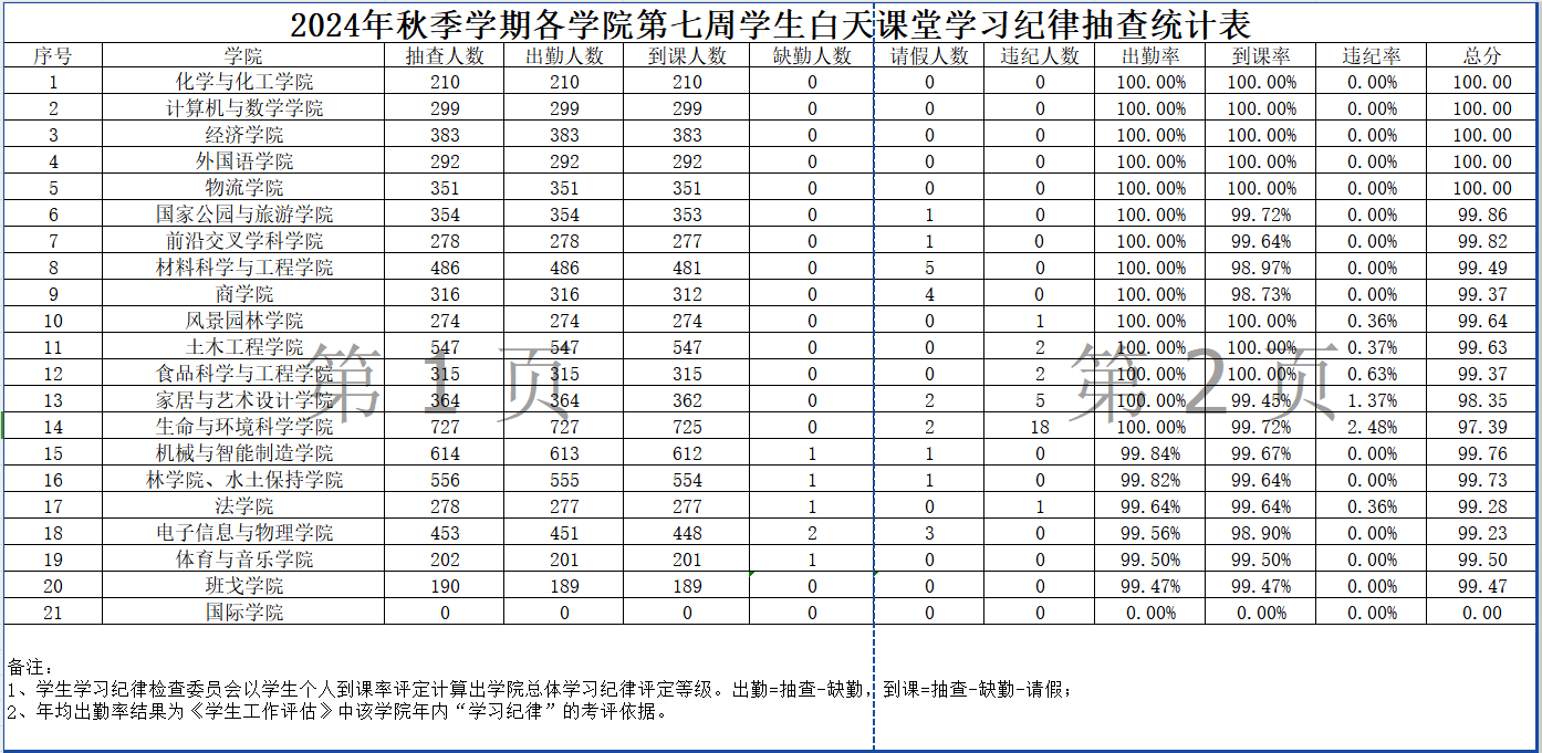 William威廉官网