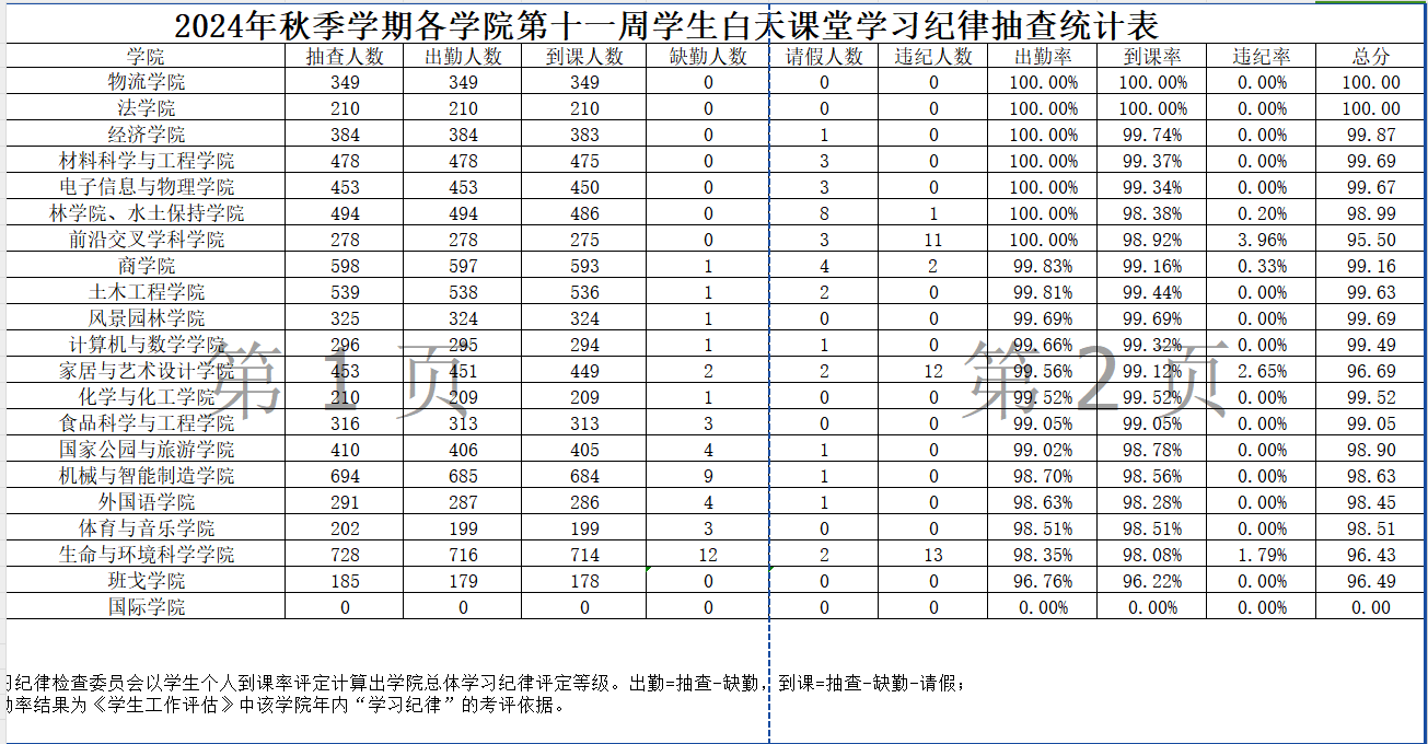 William威廉官网