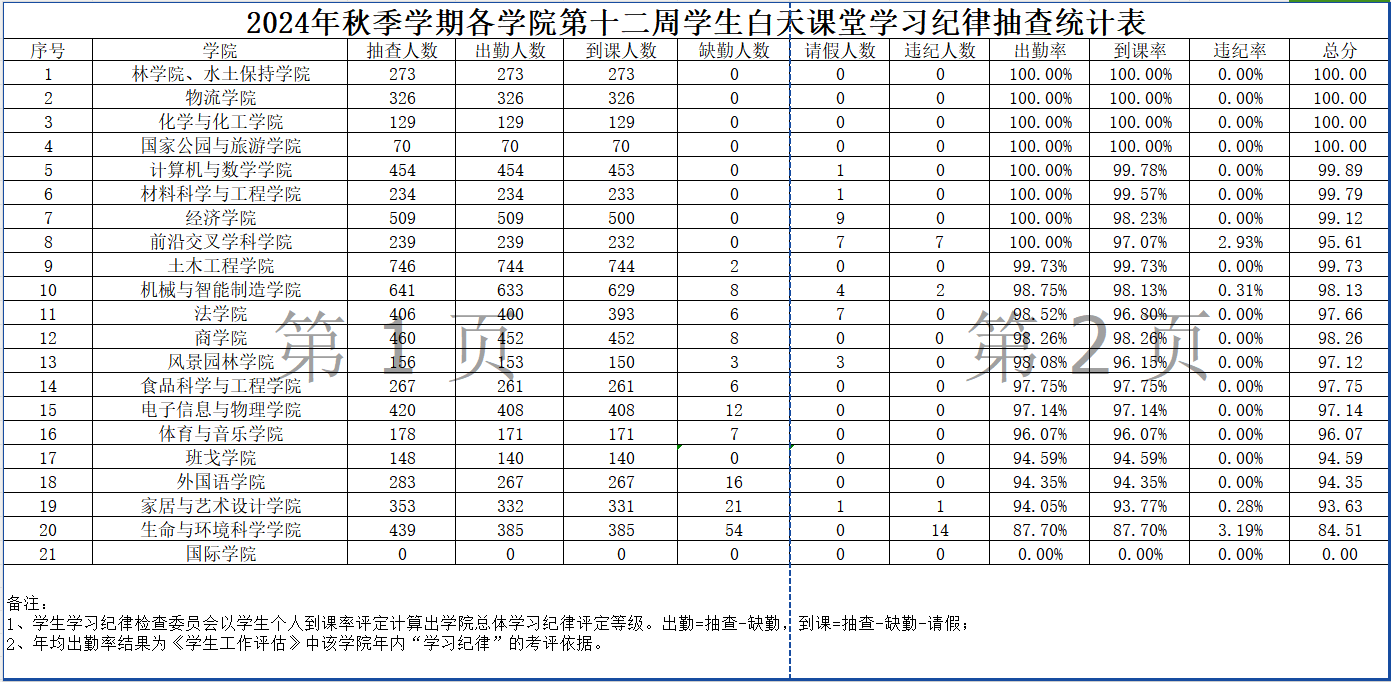 William威廉官网