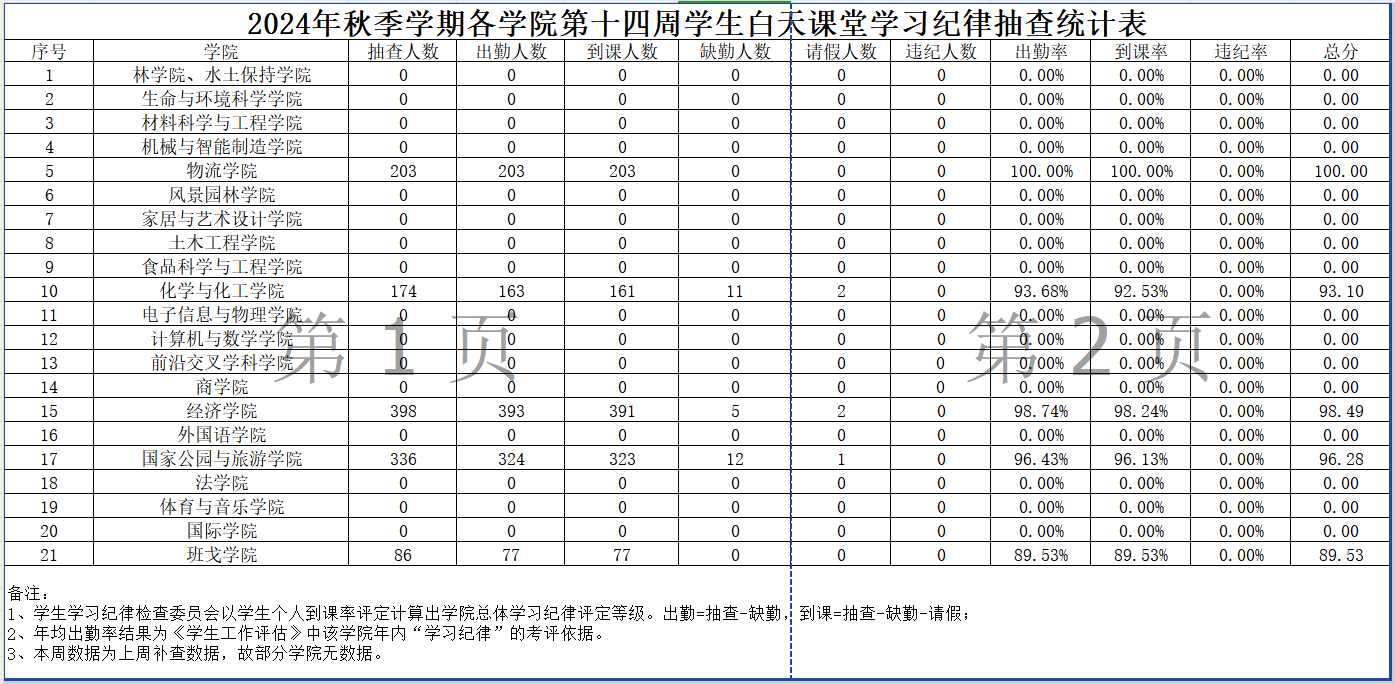 William威廉官网