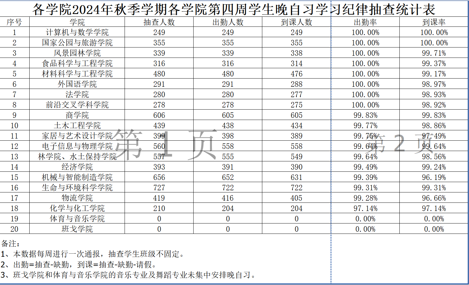 William威廉官网