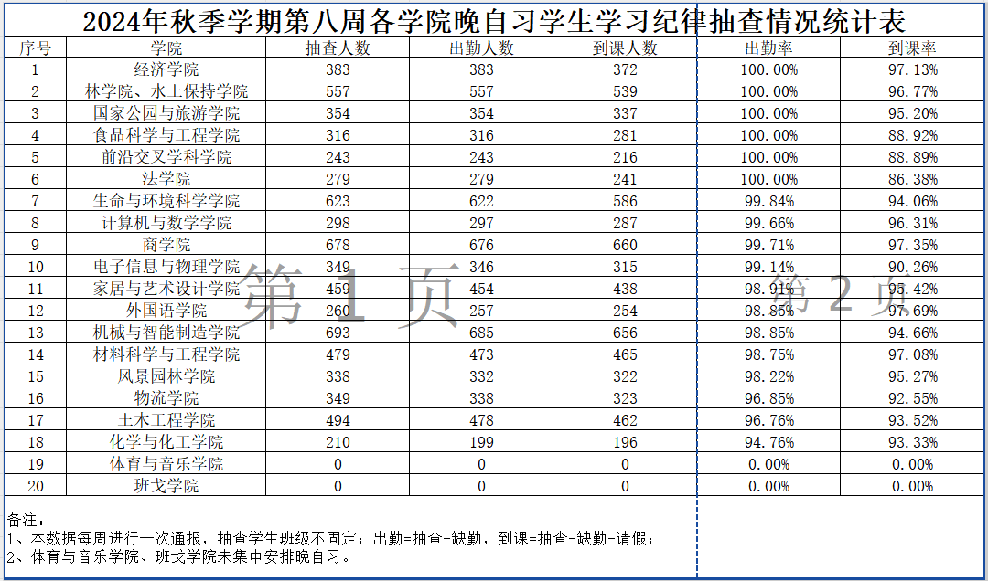 William威廉官网