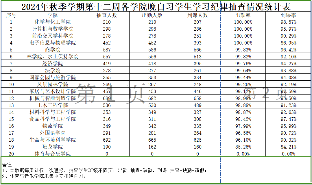 William威廉官网