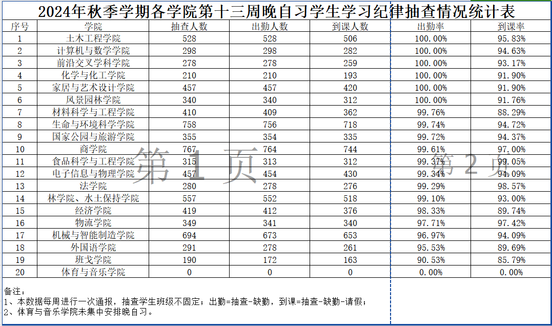 William威廉官网