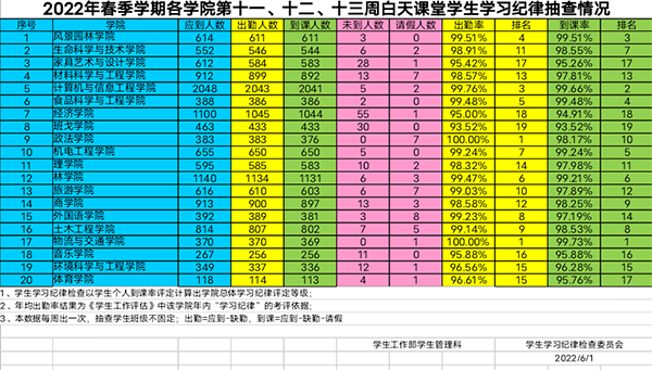 William威廉官网