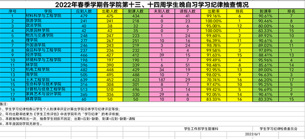 William威廉官网