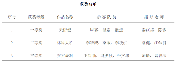 William威廉官网