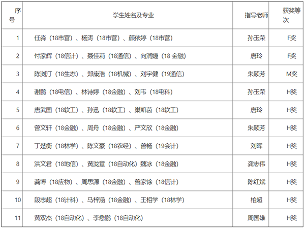 William威廉官网